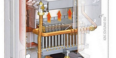 Kotel plynu dvojité obvodové zdi namontované, jak si vybrat
